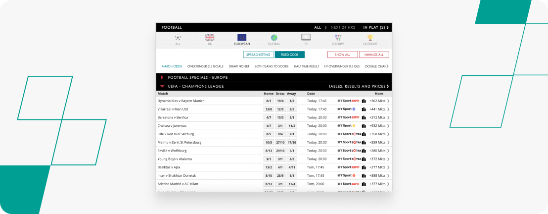 Spreadex uefa champions league